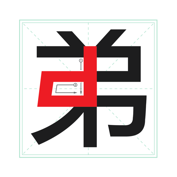 chinese alphabet to english